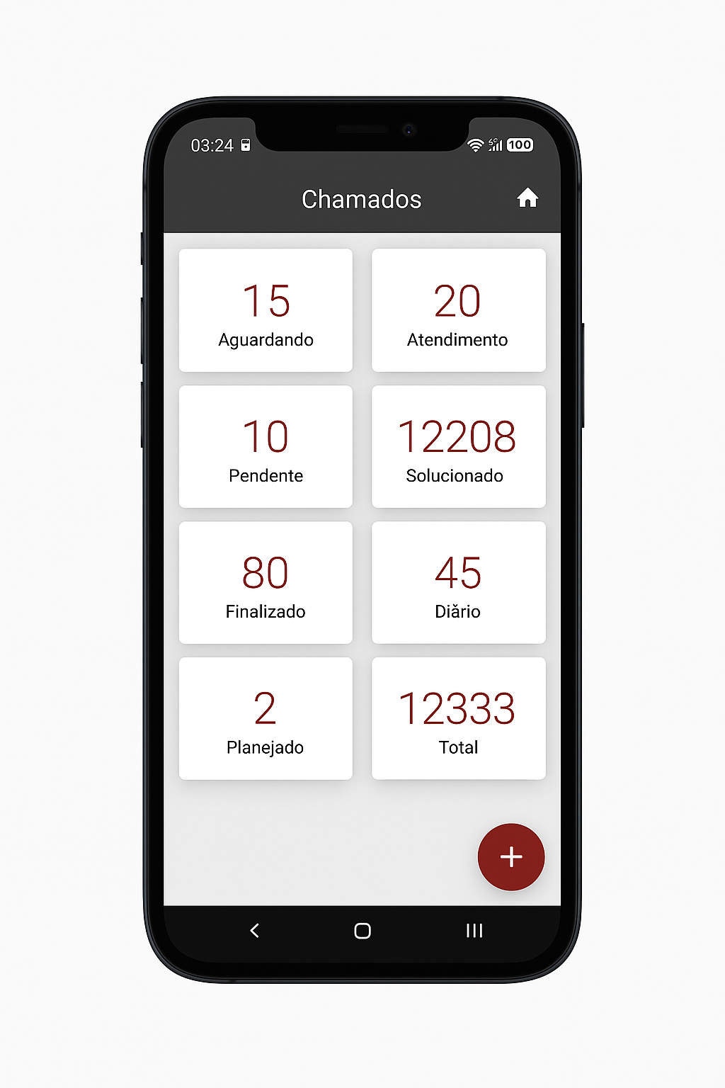 Sua gestão não precisa ser estressante